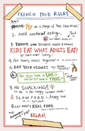 french-food-rules-kids