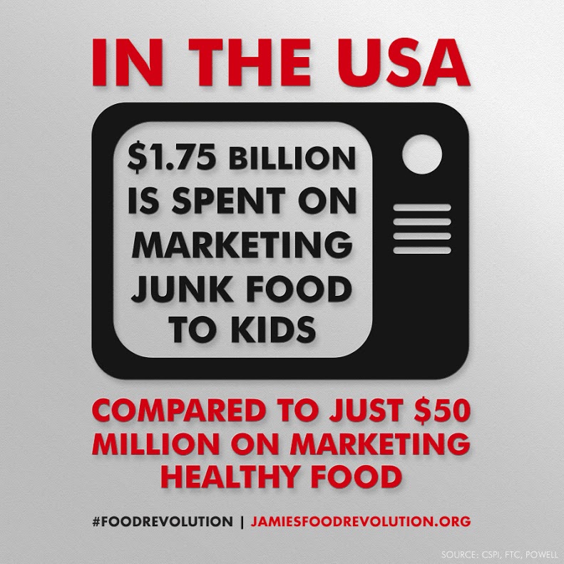 USA-marketing-spends (1)